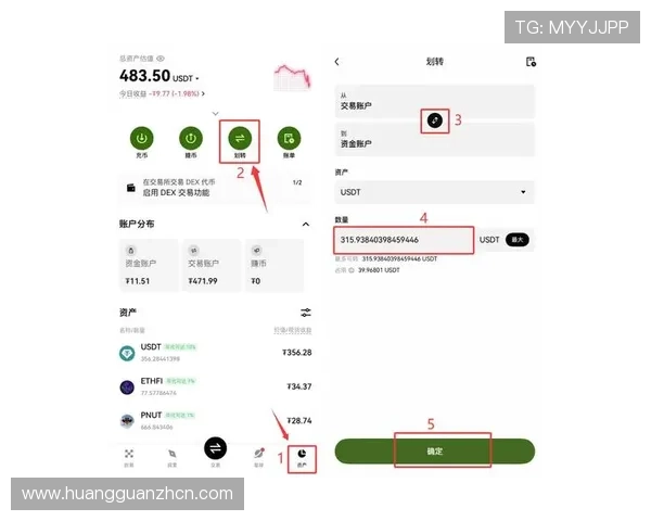 皇冠买球官方网站，详解注册流程及快速入金方法指南